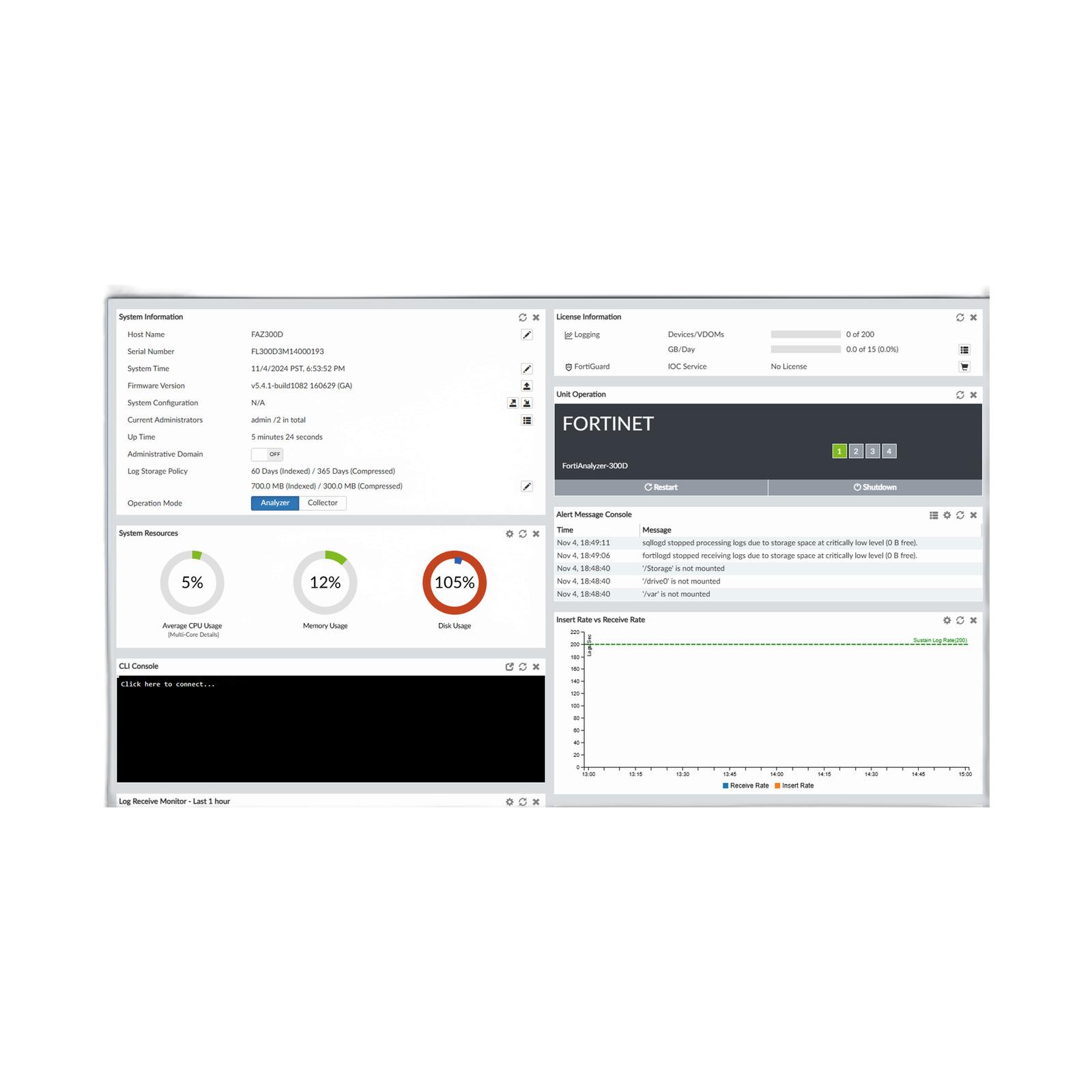 Fortinet FAZ-300D Fortinet FortiAnalyzer 300D 4-port GigE Network Monitoring Device